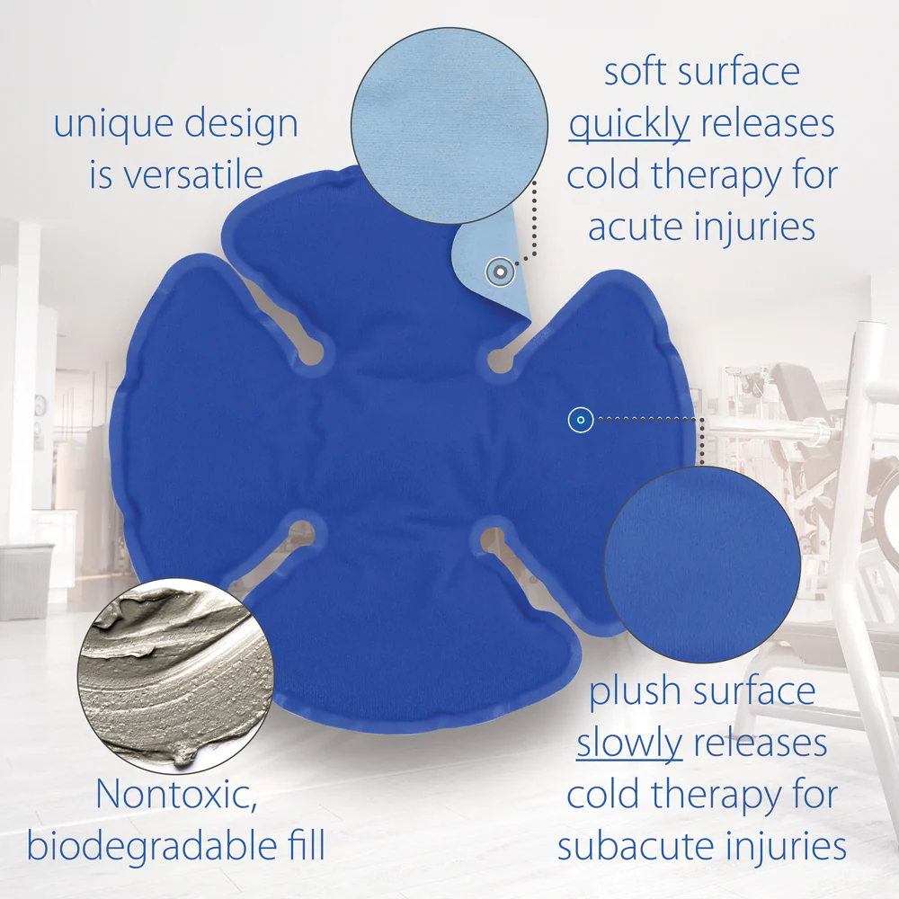 Clover Pack Cold Compression Therapy Pack - Image 7