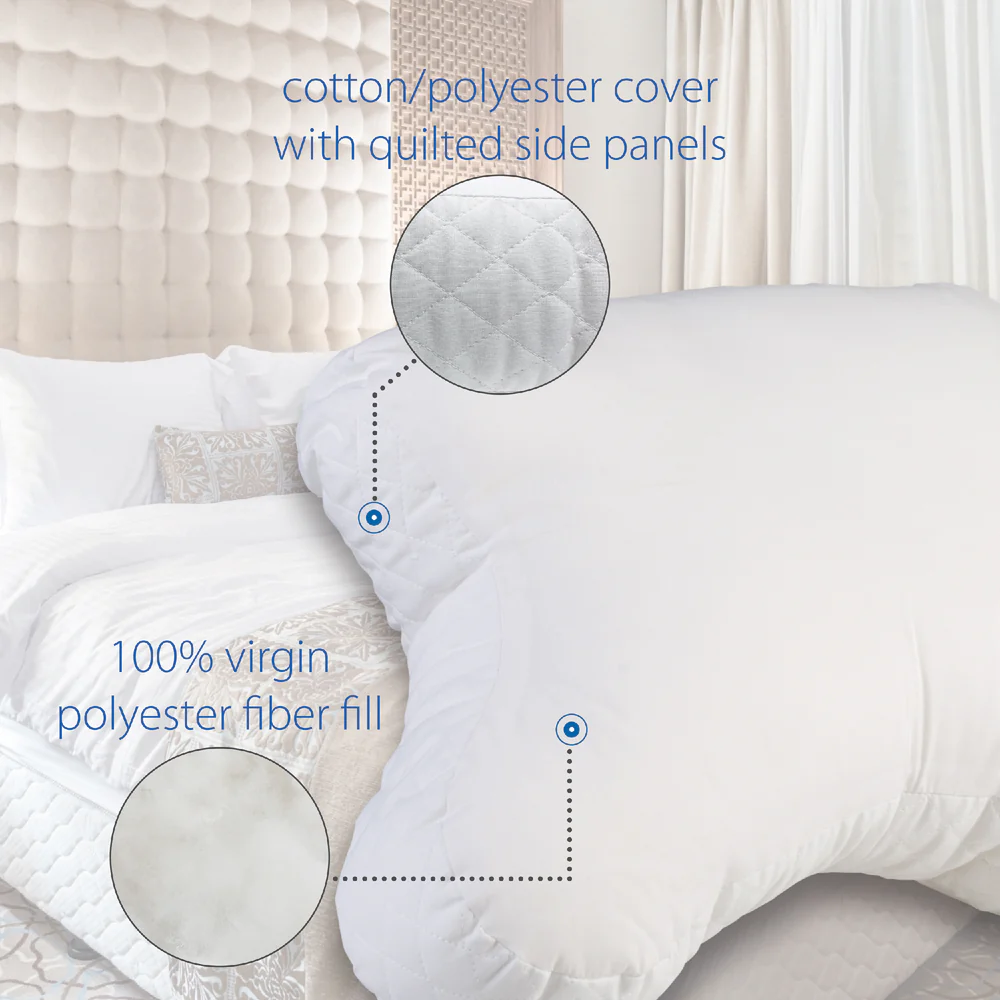 Core CPAP Pillow - Image 5