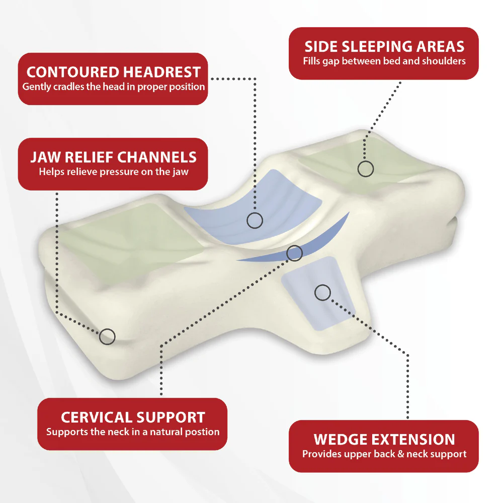 Therapeutica Sleeping Pillow - Image 4